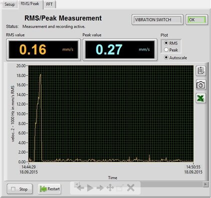 Monitoringsoftware für Schwingungsschalter mit smarten Funktionen