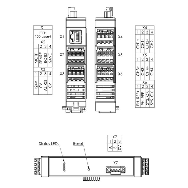 Klemmbelegung PMM-305 Schwingungsmonitoringsystem