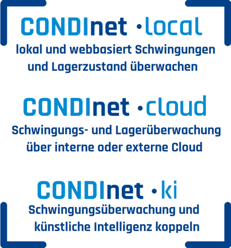 CONDInet ist mit den Modulen local cloud und ki verfügbar