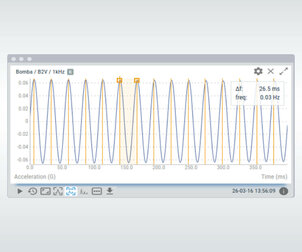 TWAVE Rohsignal