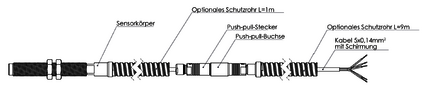 Zeichnung Schwingwegsensor PPT-280 mit Kabelarmierung und Anschlussleitungen