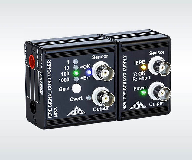 M29 und M32 steckbare IEPE Konditionierungsmodule 