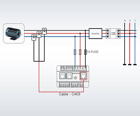 elektrischer Anschluss e-MCM Motorstromanalyse - Architektur 2