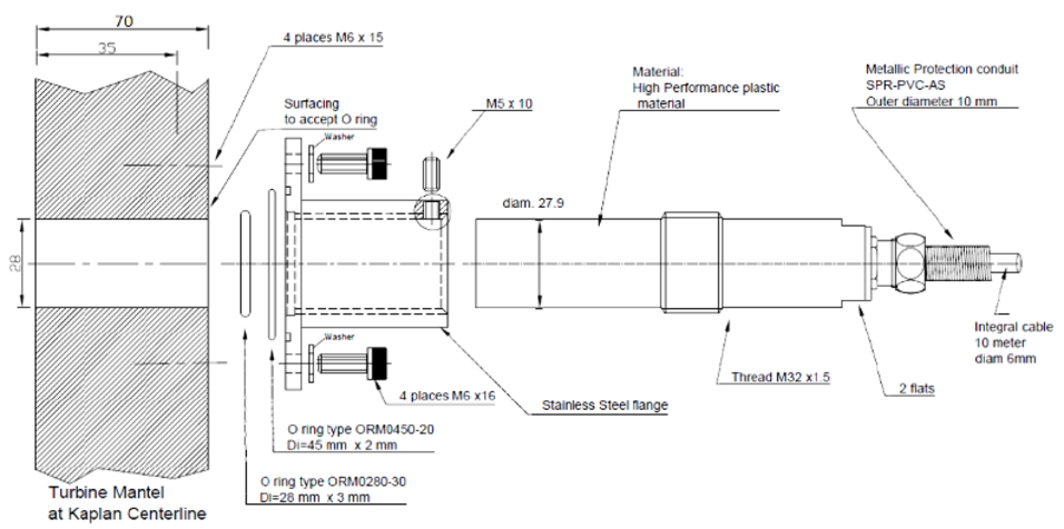 Montagezeichnung RCP Wasserspaltsensor mit 0..10mm Messbereich