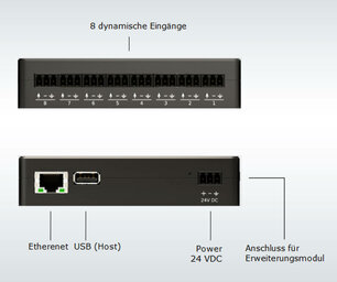 Twave T8 Small Gerät Ansichten