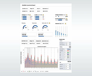 AMTpro mobile Motorstromanalyse analysiert auch die elektrischen Motorwerte