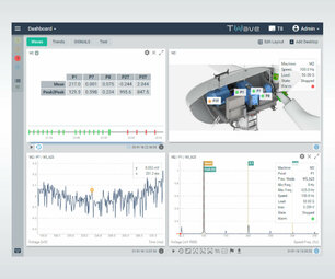 Aufbau Twave T8 Widgets