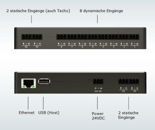 Twave T8 Large Gerät Ansichten