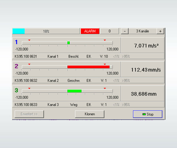 Softwaremodul AVIPlotter zur Trendanzeige von Kennwerten im AVIMatrix Softwaresystem