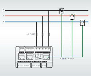 elektrischer Anschluss e-MCM Motorstromanalyse - Architektur 1
