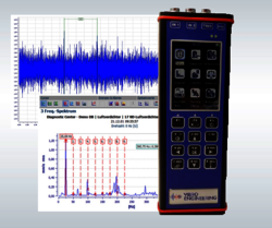 Mobiles Schigungsmessgerät mit Analyse und Diagnosefunktionen