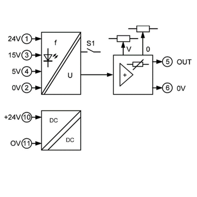 elektrische Anschlüsse FW2 Wandlung von Frequenz auf Analogwert
