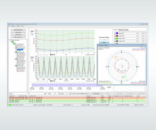 ORCA Analysesoftware für Schwingungen an Maschinen - Orbitdarstellung