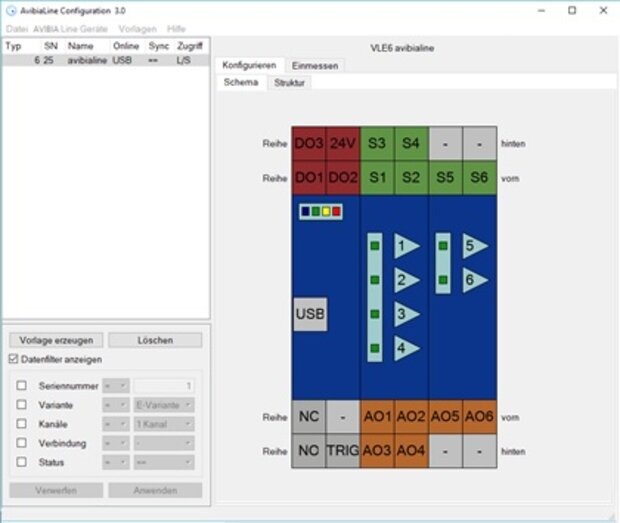 Konfigurationssoftware der AVIBIAline Serie ist sehr einfach zu bedienen