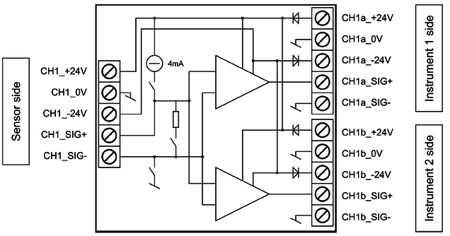 Signaldiagramm Signalverdoppler