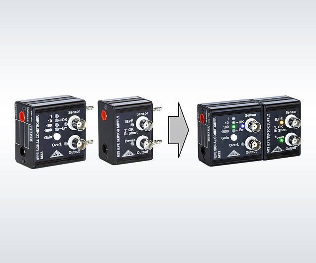 steckbare IEPE Konditionierungsmodule 