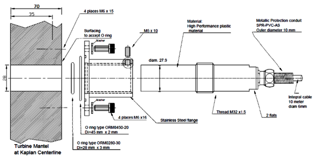Montagezeichnung RCP Wasserspaltsensor mit 0..10mm Messbereich