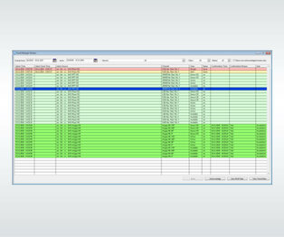 ORCA Analysesoftware für Schwingungen an Maschinen - Alarmübersicht