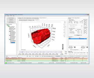 ORCA Software