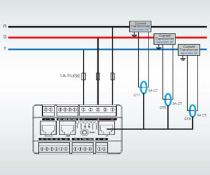 elektrischer Anschluss e-MCM Motorstromanalyse - Architektur 3